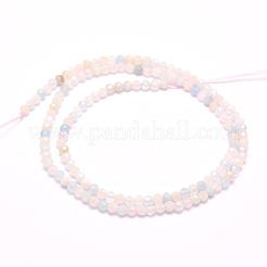 Natural Morganite Beads Strands&nbsp;G-F509-08-2mm