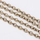 Iron Cable Chains&nbsp;CHT002Y-AB-1