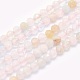 Natural Morganite Beads Strands&nbsp;G-O166-25-2mm-1