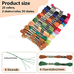 6-Ply Polyester Embroidery Floss&nbsp;OCOR-CY0002-54A