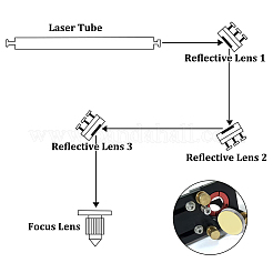 Silicon Gold-Plated Reflective Lens&nbsp;AJEW-WH0248-391B