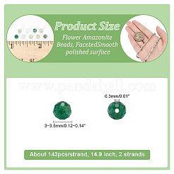2 Strands Natural Flower Amazonite Beads Strands&nbsp;G-NB0004-59