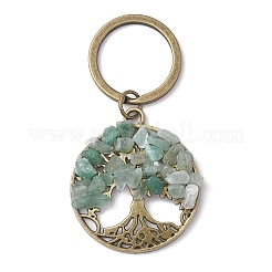 Natural Lapis Lazuli & Howlite & Rose Quartz & Amethyst & Green Aventurine Keychain&nbsp;KEYC-JKC00845