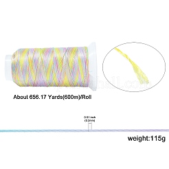 Segment Dyed Polyester Round Thread&nbsp;OCOR-CJC0007-01