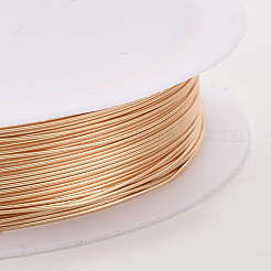 Round Copper Jewelry Wire&nbsp;CWIR-Q006-0.6mm-KC