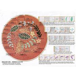 Embroidery Kit&nbsp;DIY-M026-01B