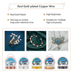 Round Copper Craft Wire&nbsp;CWIR-BC0006-08B