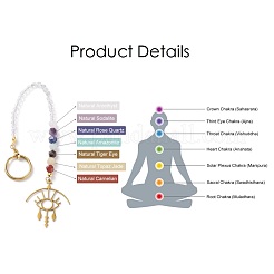 Stainless Steel Chakra Theme Yoga Lotus/Eye Pendant Decorate&nbsp;PALLOY-JF01199