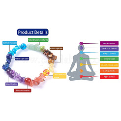 Chakra Jewelry&nbsp;BJEW-JB03537