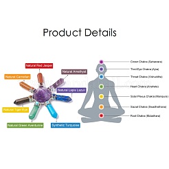Chakra Jewelry&nbsp;DJEW-I220-H04