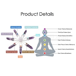 Mixed Stone Chakra Decorations&nbsp;G-F515-02