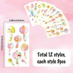 36Pcs 2 Style PVC Waterproof Self-Adhesive Picture Stickers&nbsp;STIC-SP0001-09B