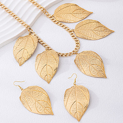 Alloy Leaf Shape Dangle Earrings & Pendant Necklaces Sets&nbsp;WGCA963-01