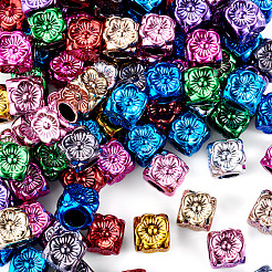 100Pcs UV Plating Opaque Acrylic European Beads&nbsp;PACR-TA0001-32A