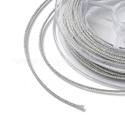 Polyester Metallic Thread&nbsp;OCOR-D301-01