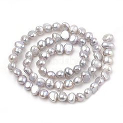 Natural Cultured Freshwater Pearl Beads Strands&nbsp;PEAR-N014-05I