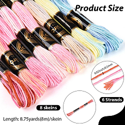 Polyester Embroidery Threads&nbsp;OCOR-WH20074-13A-03A