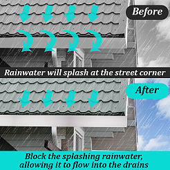 Aluminum Rectangle Gutter Valley Splash Guard&nbsp;AJEW-GA0009-98