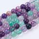 Natural Fluorite Beads Strands&nbsp;G-P318-05-8mm-3