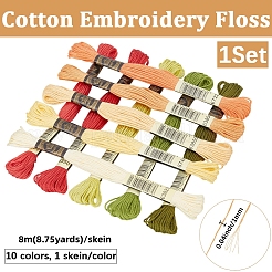 Cotton Embroidery Floss&nbsp;OCOR-WH20013-066