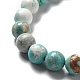 Natural Magnesite Beads Strands&nbsp;G-L555-02C-02-5