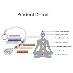 Stainless Steel Chakra Theme Yoga Lotus/Eye Pendant Decorate&nbsp;PALLOY-JF01198