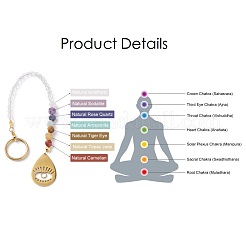 201 & 304 Stainless Steel Chakra Theme Teardrop & Eye Pendant Decorates&nbsp;PALLOY-JF01199-04