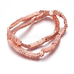 Electroplated Non-magnetic Synthetic Hematite Bead Strand&nbsp;G-E500-02A