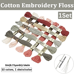 綿刺繍フロス  クロスステッチの糸  ミックスカラー  1mm&nbsp;OCOR-WH20013-065B