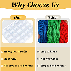 25Pcs Polyester Sewing Thread with Transparent Bobbin Box Sets&nbsp;SENE-WH20003-001B