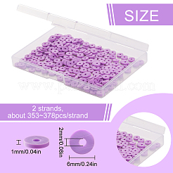2 Strands Flat Round Handmade Polymer Clay Beads&nbsp;CLAY-SC0001-54C