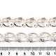 Electroplate Glass Beads Strands&nbsp;EGLA-N012-05E-4