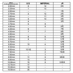 Alloy Enamel Pendant Knitting Row Counter Chains&nbsp;HJEW-AB00377