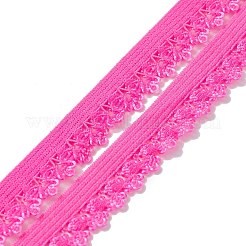 Polypropylene Fiber Lacework Elastic Cords&nbsp;EC-XCP0001-22