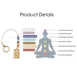 201 & 304 Stainless Steel Chakra Theme Rectangle & Eye Pendant Decorates&nbsp;PALLOY-JF01199-05