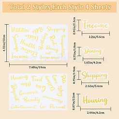 PVC Self Adhesive Decorative Stickers&nbsp;DIY-WH0308-368B