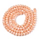 Electroplate Glass Beads Strands&nbsp;EGLA-A044-P4mm-B33-3
