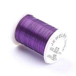 Round Copper Jewelry Wire&nbsp;CWMC