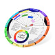 Paper Color Wheel&nbsp;DRAW-PW0001-329A-3
