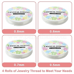 DIY Jewelry Tools Sets&nbsp;TOOL-YW0001-73