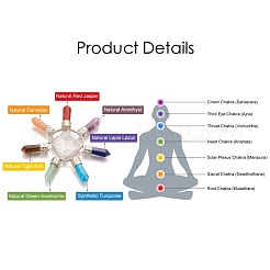 Chakra Natural & Synthetic Mixed Stone Jewelry Decorations&nbsp;DJEW-WH0005-01