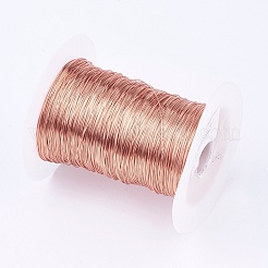 Eco-Friendly Copper Wire&nbsp;CWIR-K001-01-0.4mm-RG