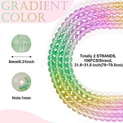 2 Strands Baking Paint Transparent Glass Beads&nbsp;DGLA-TA0001-20F