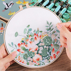 20 かせ 4 色 6 層ポリエステル刺繍糸  クロスステッチの糸  セグメント染め  グリーン  0.5mm  約8.75ヤード（8m）/かせ  5 かせ/色&nbsp;OCOR-CY0004-38D
