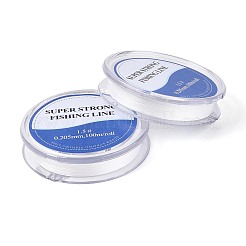 Nylon Thread&nbsp;CT-N003-01
