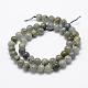 Natural Labradorite Beads Strands&nbsp;G-P322-29-8mm-2