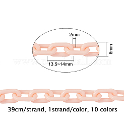 ABS Plastic Cable Chains&nbsp;KY-CJ0001-03