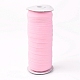 Nylon Ribbon&nbsp;NWIR-O010-02B-2
