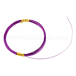 5M Aluminum Wire&nbsp;AW-TADJ0001-01G
