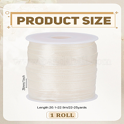 Nylon Ribbons&nbsp;OCOR-LP0001-69C